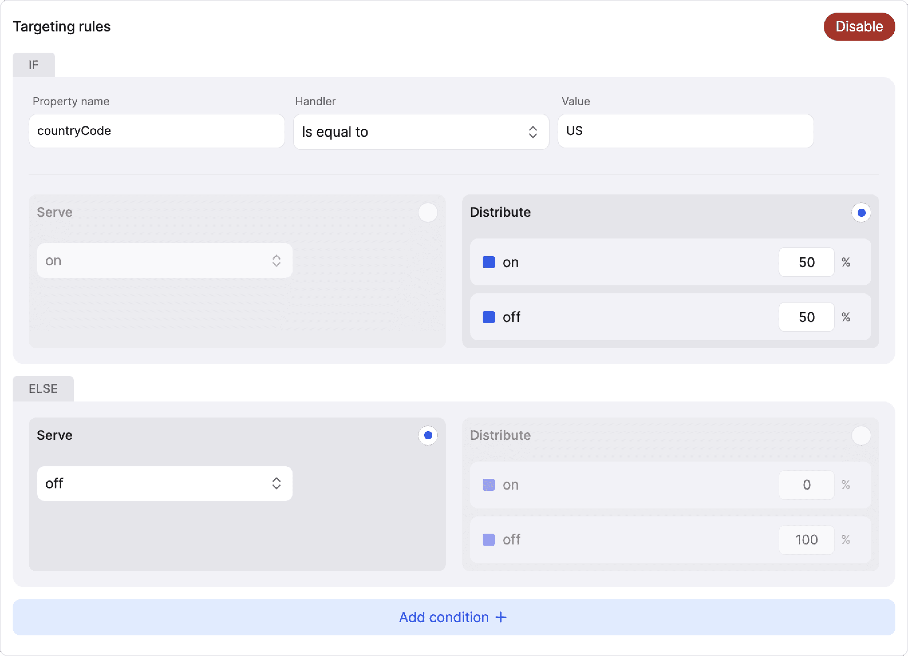 Feature flag targeting rules